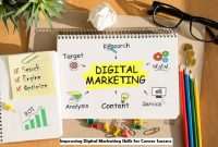 Digital Marketing Skills